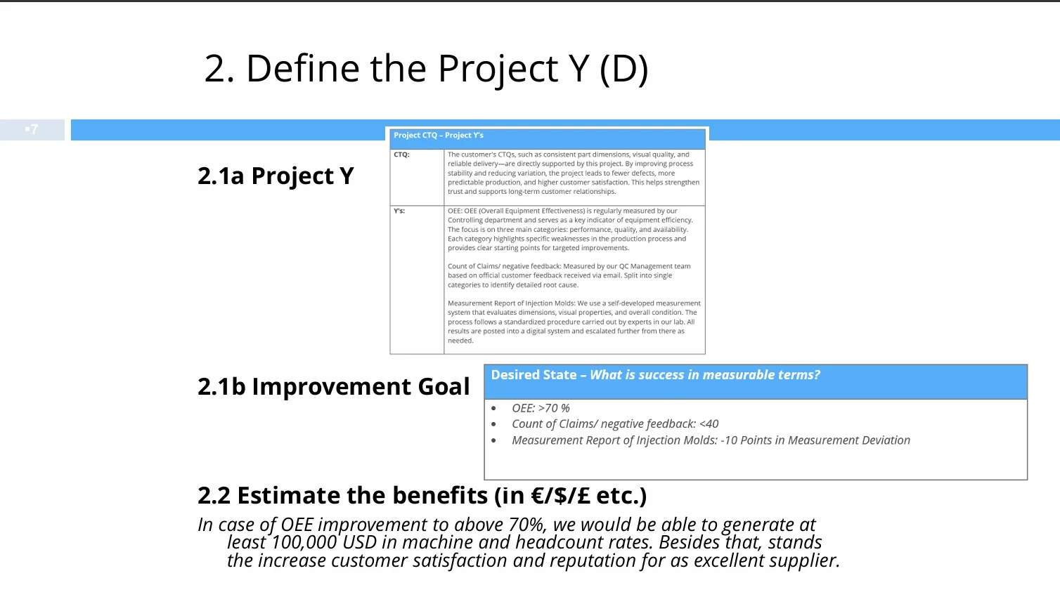 Xác định mục tiêu dự án cải tiến tại Framas Indo