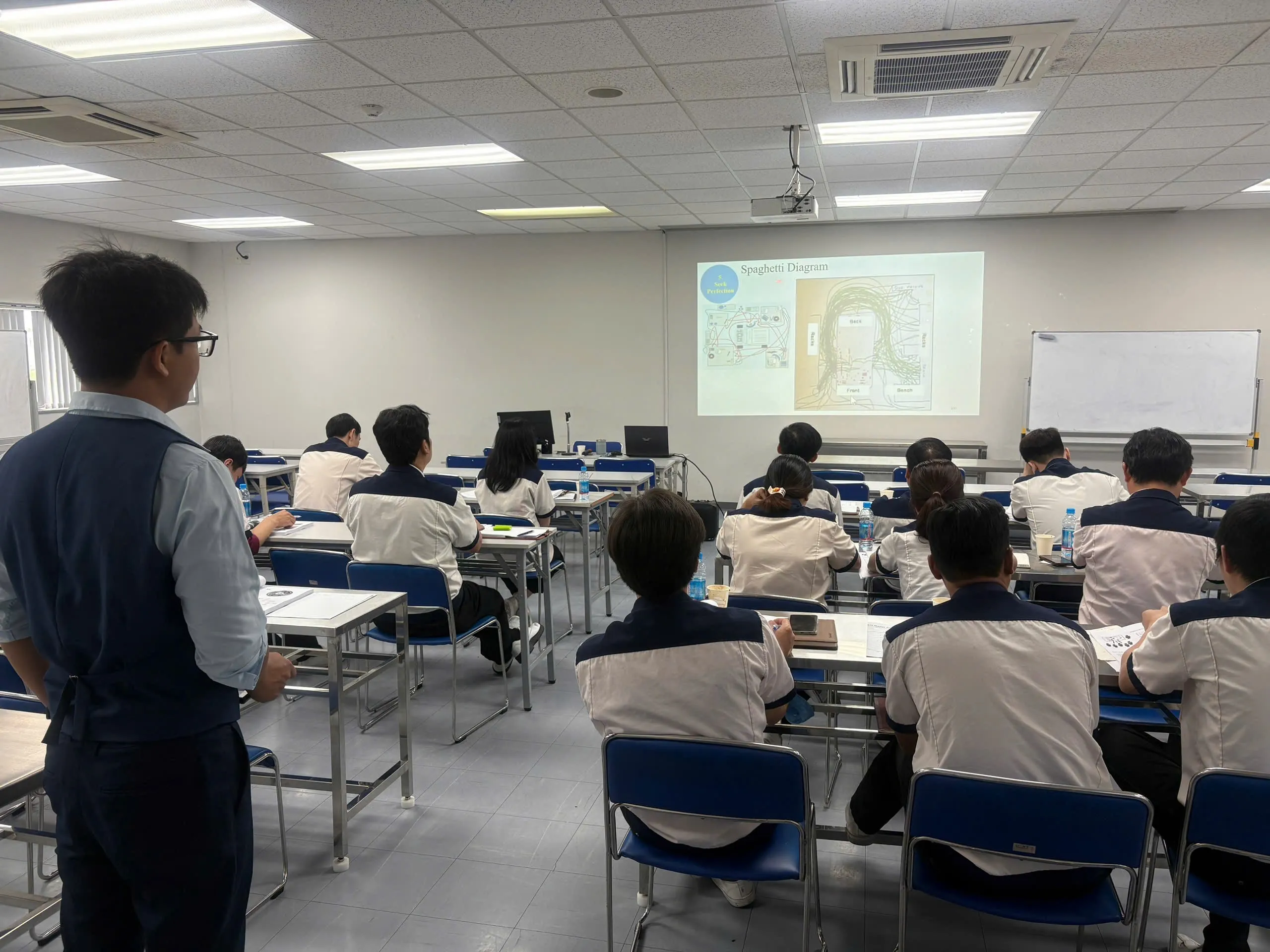 Lean Six Sigma Green Belt - HOYA LENS BINH BƯƠNG