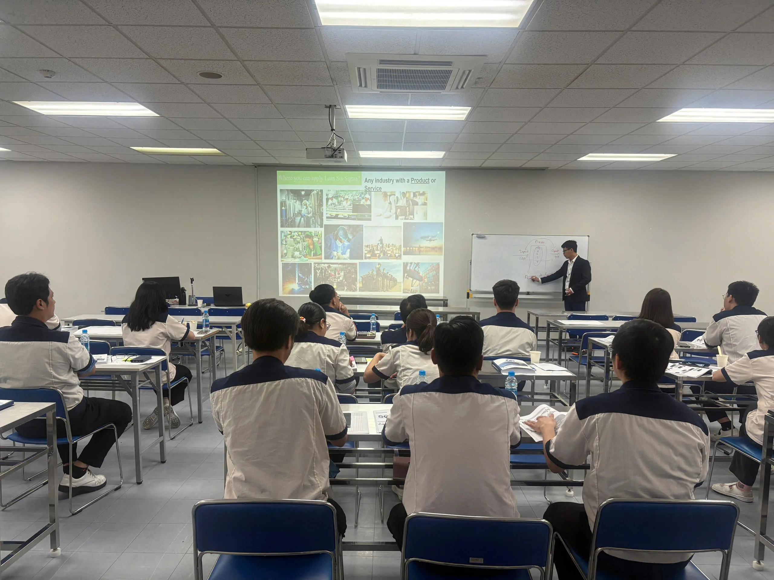 Lean Six Sigma Green Belt - HOYA LENS BINH BƯƠNG