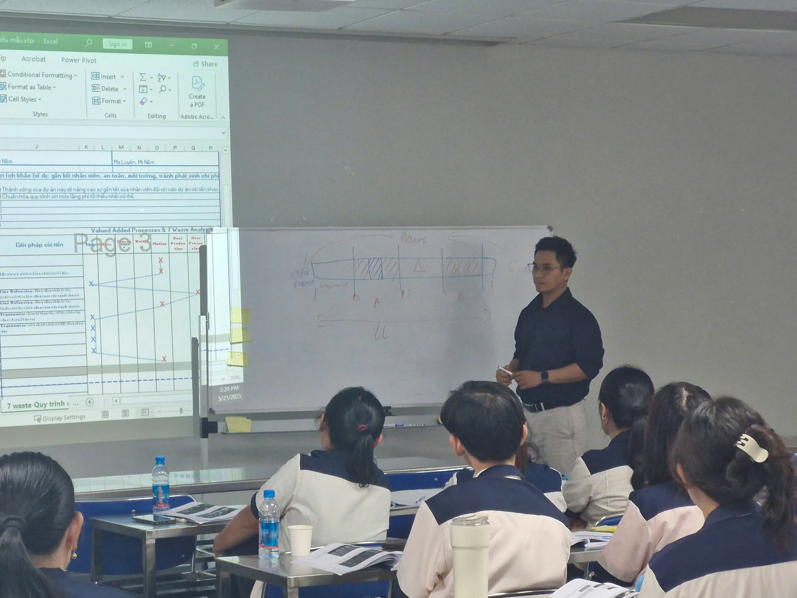 Lean Six Sigma Yellow Belt (Lần 2)- Hoya Lens Bình Dương