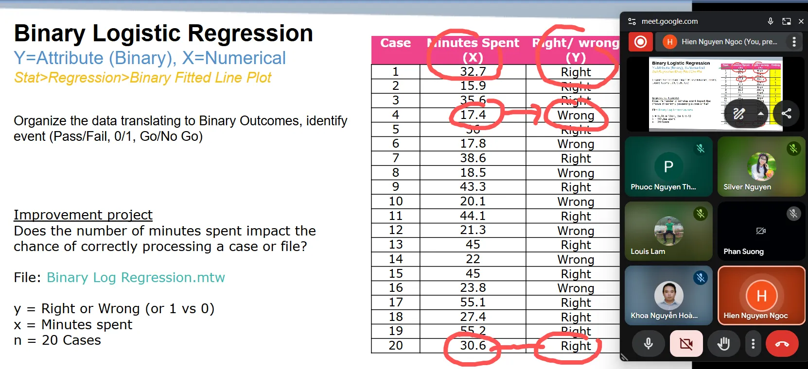 Lean Six Sigma Black Belt - Hoya Lens Viet Nam 01