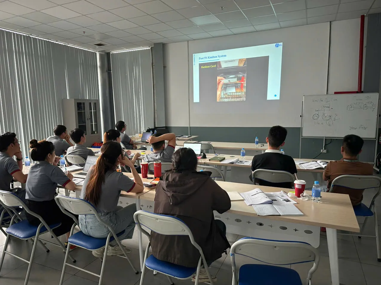 Lean In Practice (Manufacturing) - TECHTRONIC INDUSTRIES VIỆT NAM MANUFACTURING