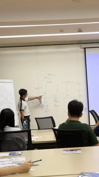 Lean Workshop - Mô Phỏng Sản Xuất Tinh Gọn Qua Lego 06